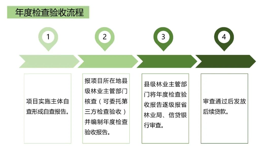 必赢亚洲·bwin(中国区)官方网站